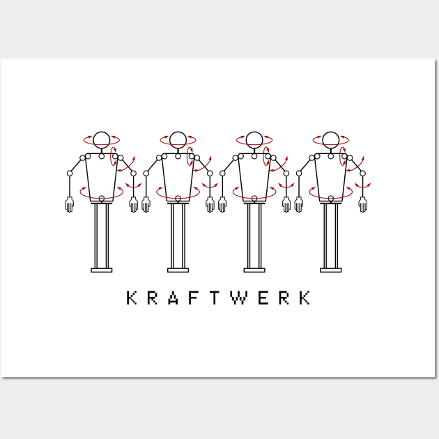 Kraftwerk Wall Art by bambangbuta